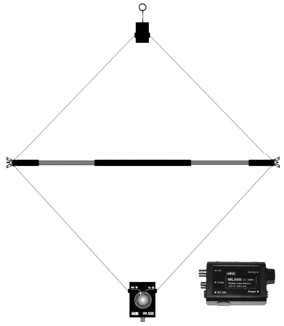 AOR WL500 WIndow Loop